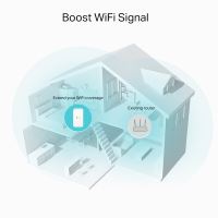 TP-LINK Repeater RE330 2.4GHz a 5GHz, extender, IPv6, 867Mbps, vestavěná anténa, 802.11ac, (3)