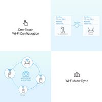 TP-LINK powerline (LAN přes 230V) TL-WPA8631P KIT 1300Mbps, elekrické zásuvky, až 300m, AE (4)